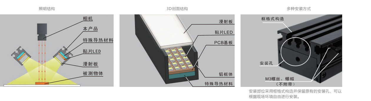 1653646658166331.jpg 介绍2.jpg