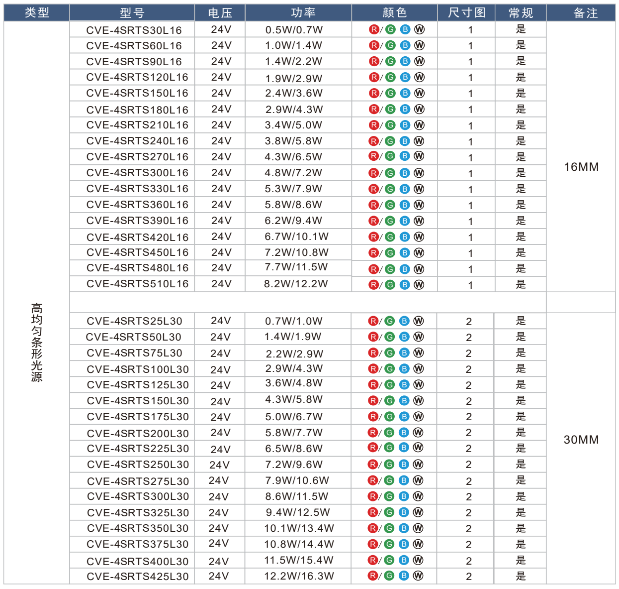 1653646731114372.png image.png