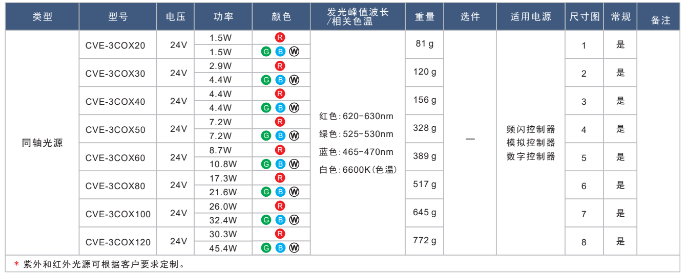 1653649792132244.png image.png