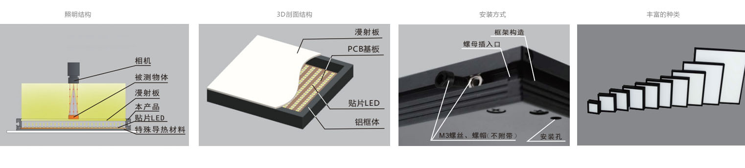 1653651940709867.jpg 介绍6.jpg