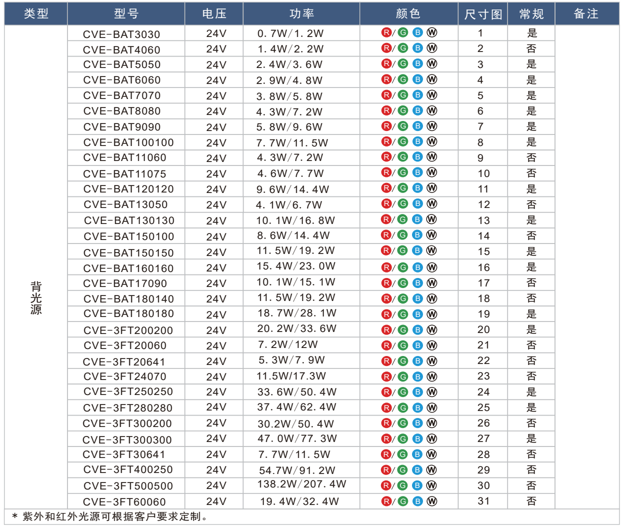 1653651987148638.png image.png