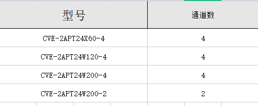 1655189868349374.png image.png