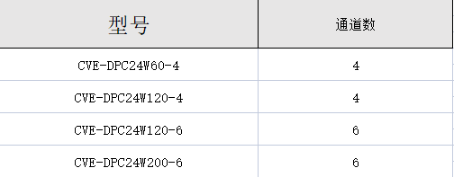 1655194258148946.png image.png