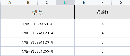 1655195381392380.png image.png